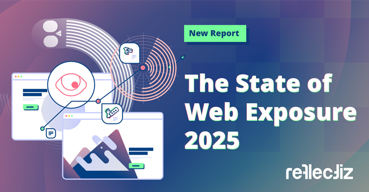 El estado de la exposición web en 2025