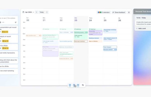 Atlassian reenfoca Trello en la gestión de tareas individuales – ComputerWorld