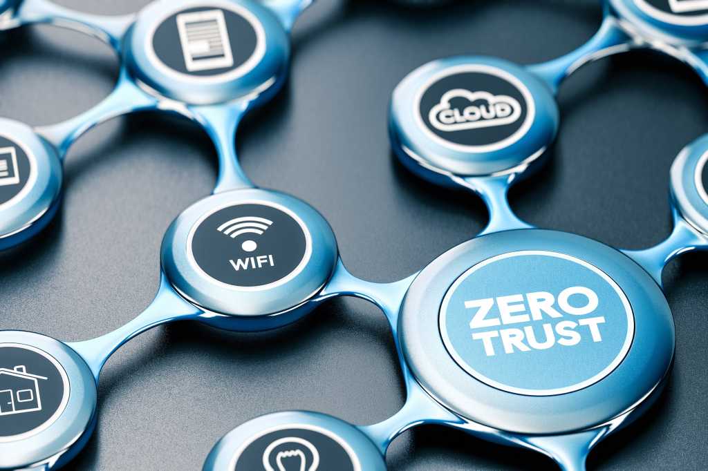 ¿Qué es Zero Trust? El modelo de seguridad para una era distribuida y arriesgada