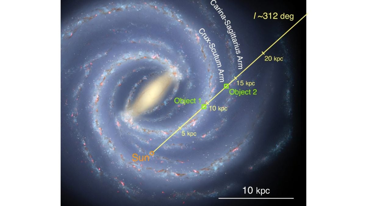 Objetos helados misteriosos que se encuentran en la Vía Láctea Astrónomos de desconcierto: todo lo que necesitas saber