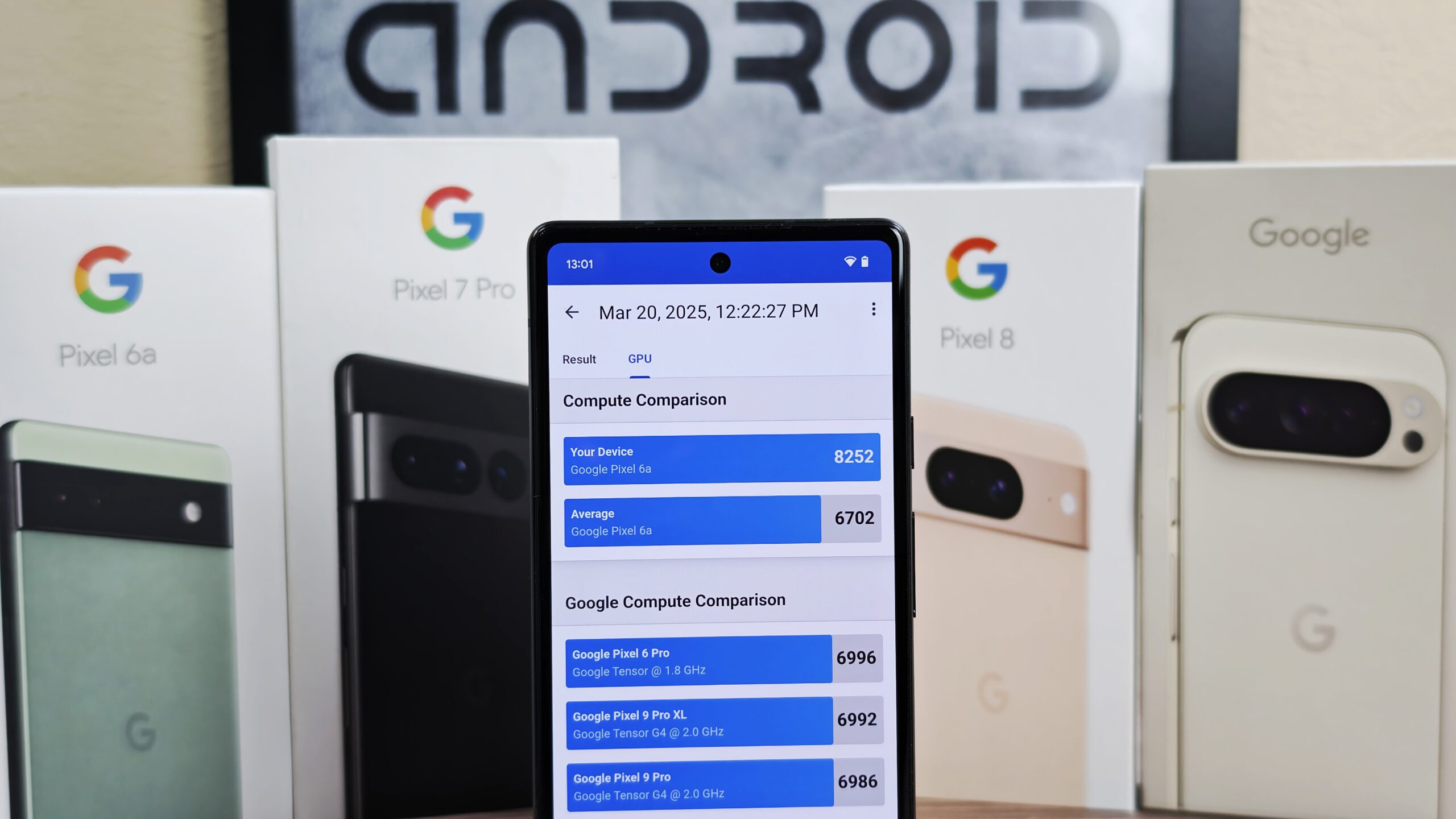 Su teléfono de píxeles en silencio recibió un gran impulso en el rendimiento de la GPU en la última actualización de Android