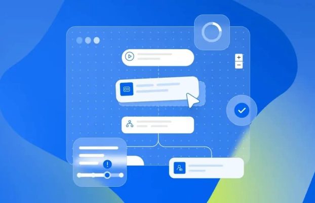 Microblink lanza una solución de verificación de identidad basada en la nube de IA