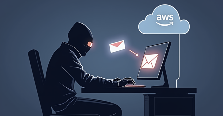 Los hackers explotan las configuraciones erróneas de AWS para lanzar ataques de phishing a través de SES y Workmail