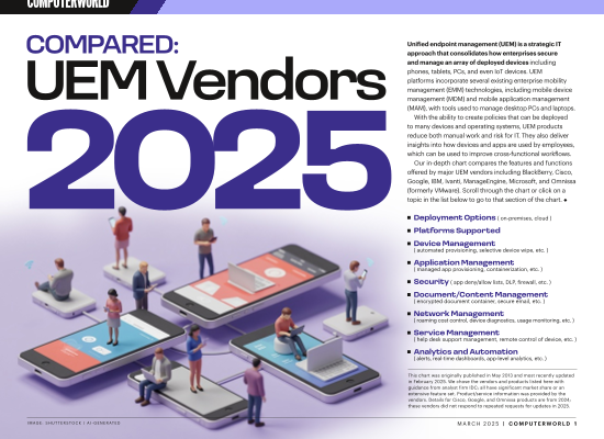 Descargue la tabla de comparación de proveedores de UEM, edición 2025