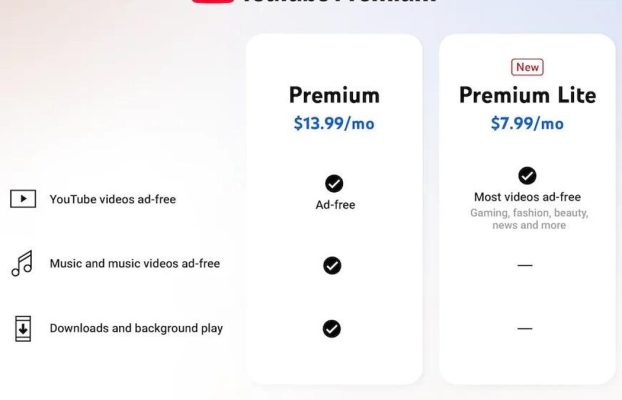 YouTube lanza un plan de lite premium más barato, pero ¿valen la pena las compensaciones?