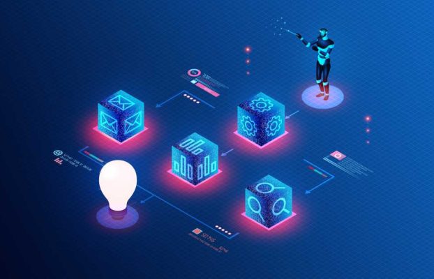 Genai viene a su plataforma UEM: cómo prepararse