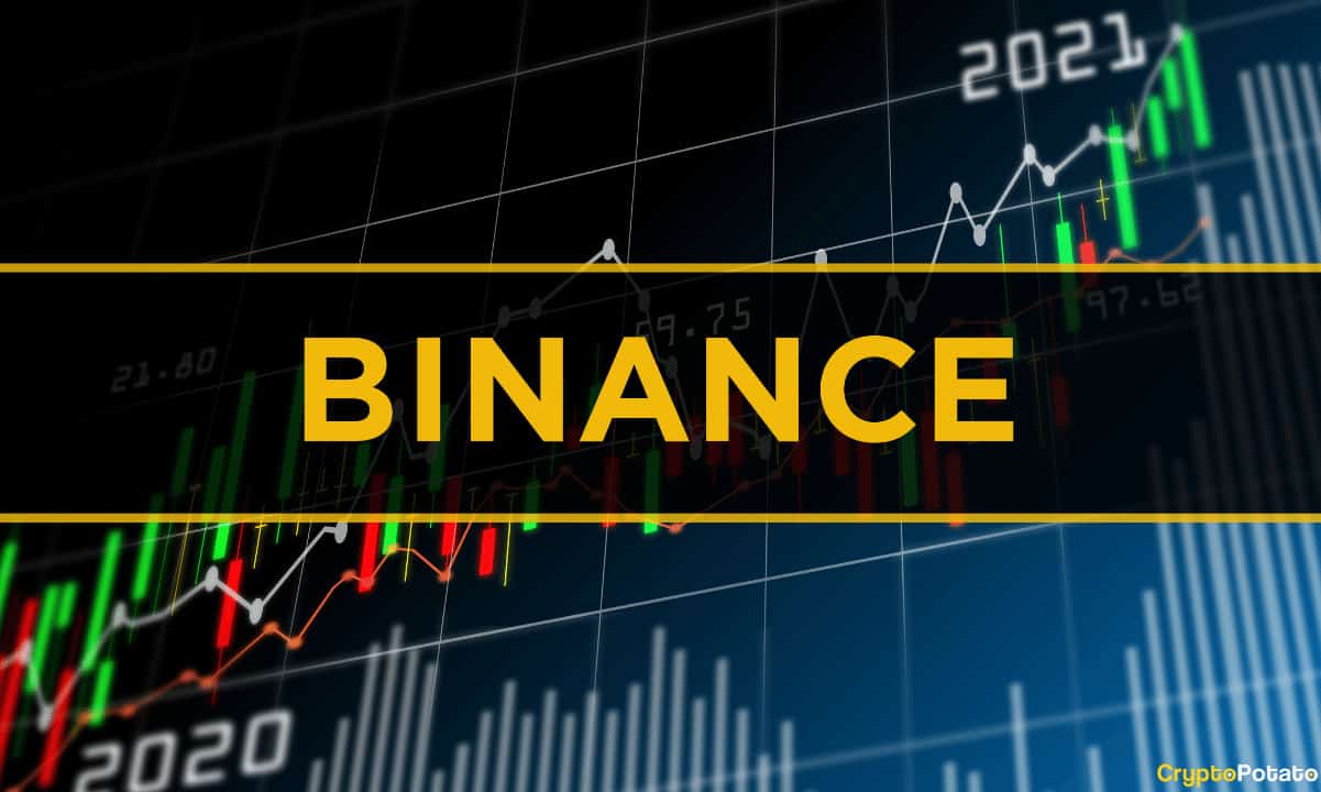 Estas altcoins sufren luego de ser eliminadas de Binance: detalles