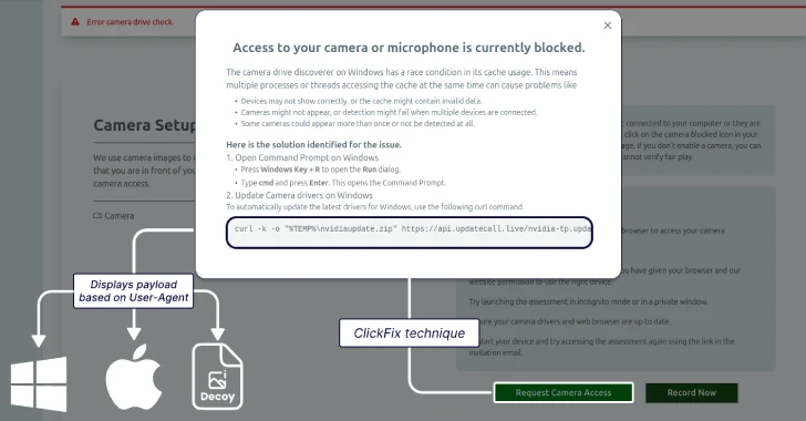 El Grupo de Lazarus se dirige a los solicitantes de empleo con Táctica de ClickFix para implementar el malware de Golangghost