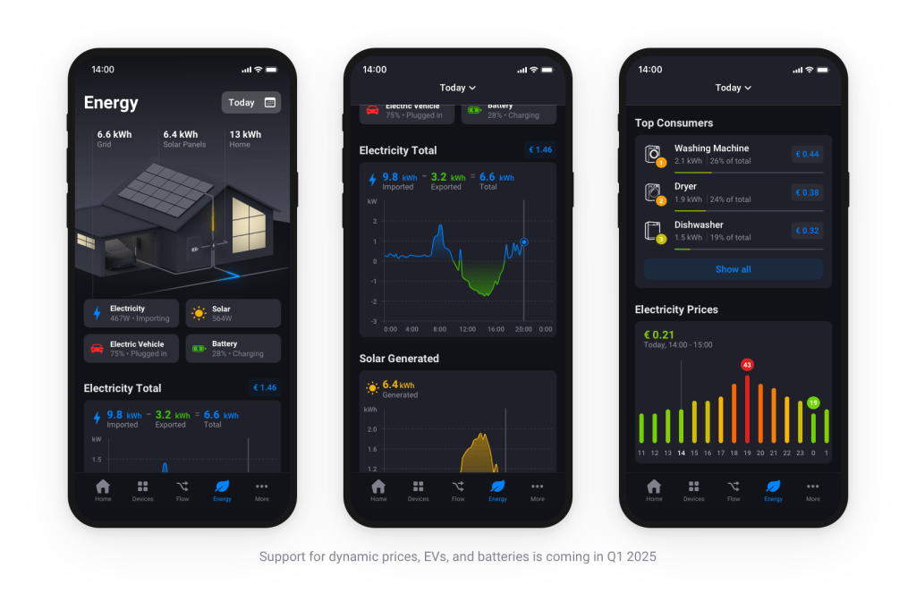 Homey Smart Home Hubs Ganen funciones de monitoreo de energía