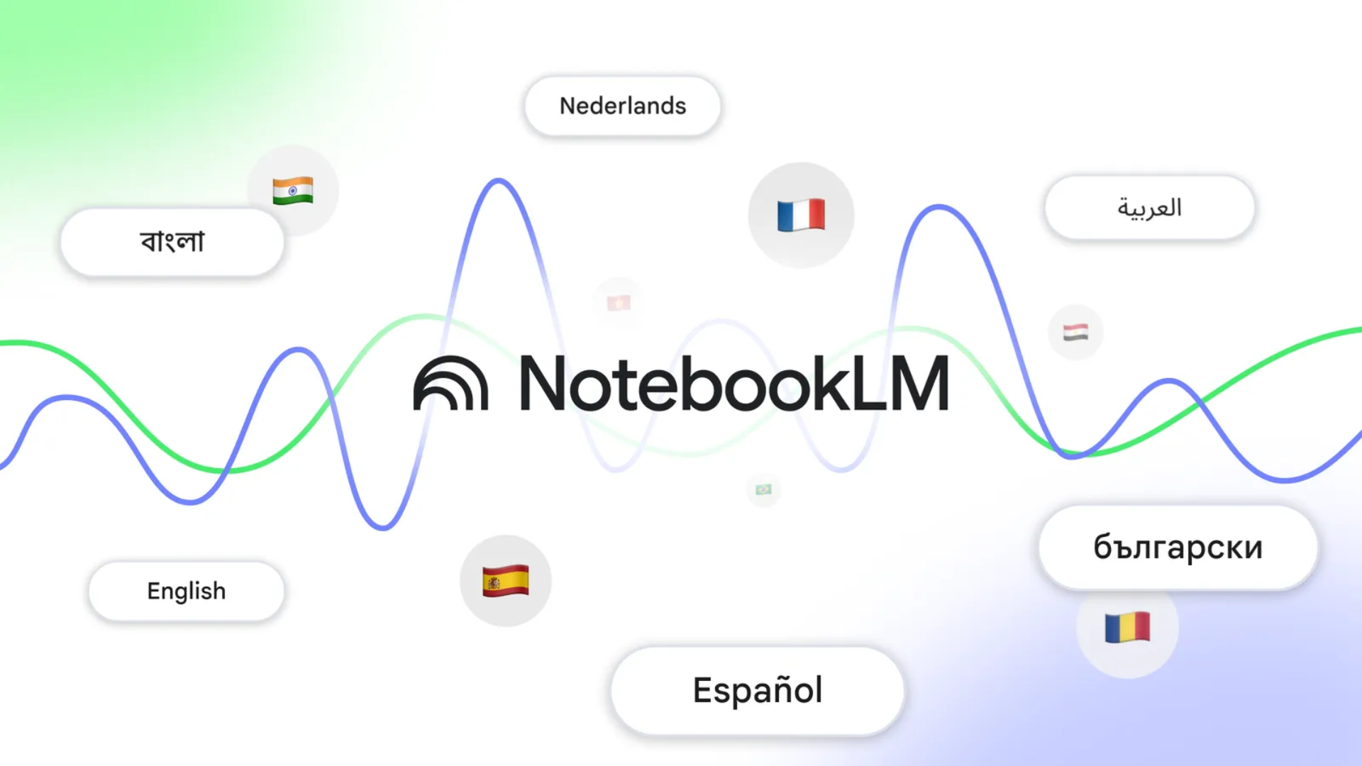 Google está convirtiendo sus hosts de podcast de IA favoritos en políglots