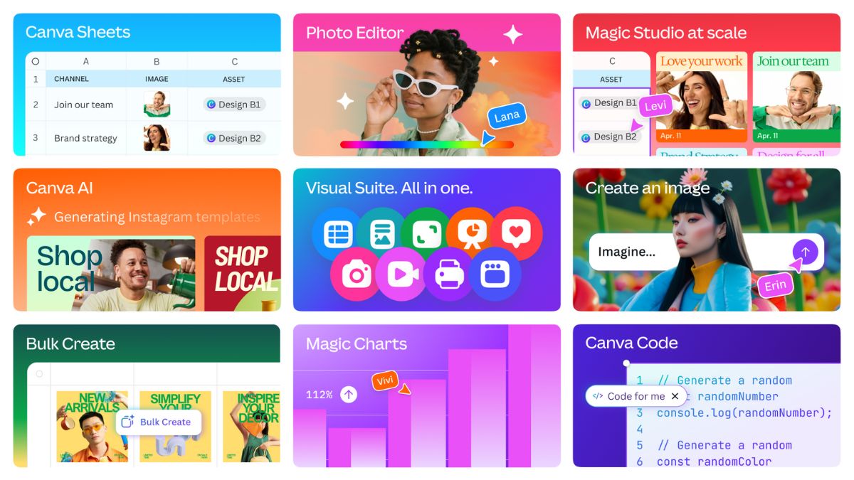 Canva presenta Visual Suite 2.0 con Canva AI, láminas de lona y código de lona