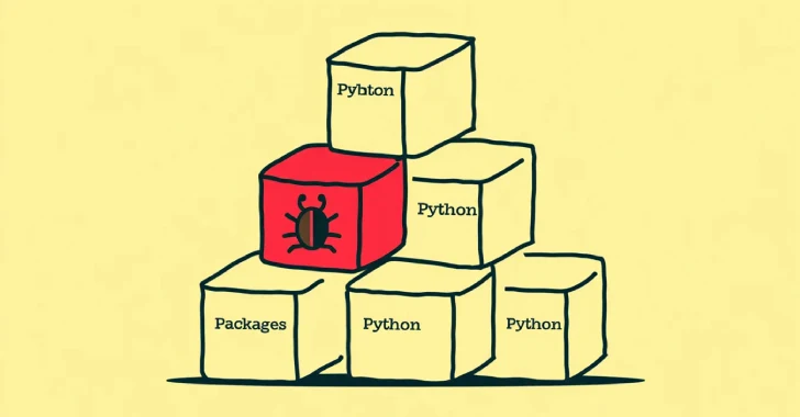Paquetes de Python maliciosos en PYPI descargados más de 39,000 veces, robar datos confidenciales