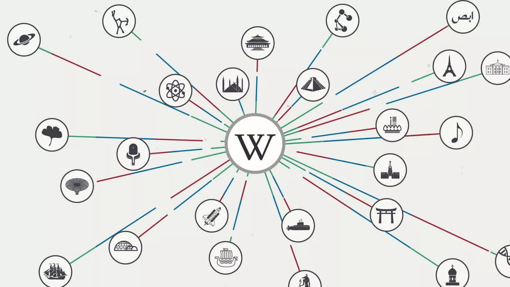 Wikipedia recurre a una IA generativa para apoyar a su comunidad voluntaria