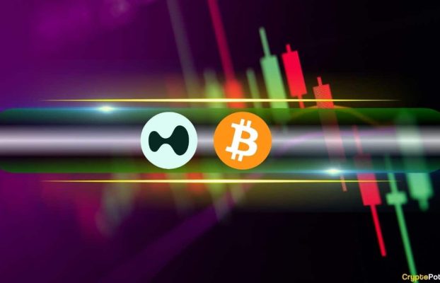 Bitcoin más grande que Amazon mientrasHYPE explota un 20 %: Análisis de mercado