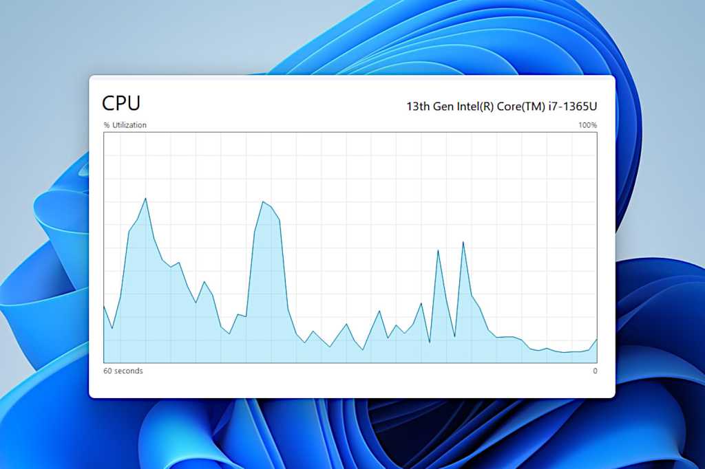 Windows 11 ahora usa un número de uso de CPU más inteligente en el administrador de tareas