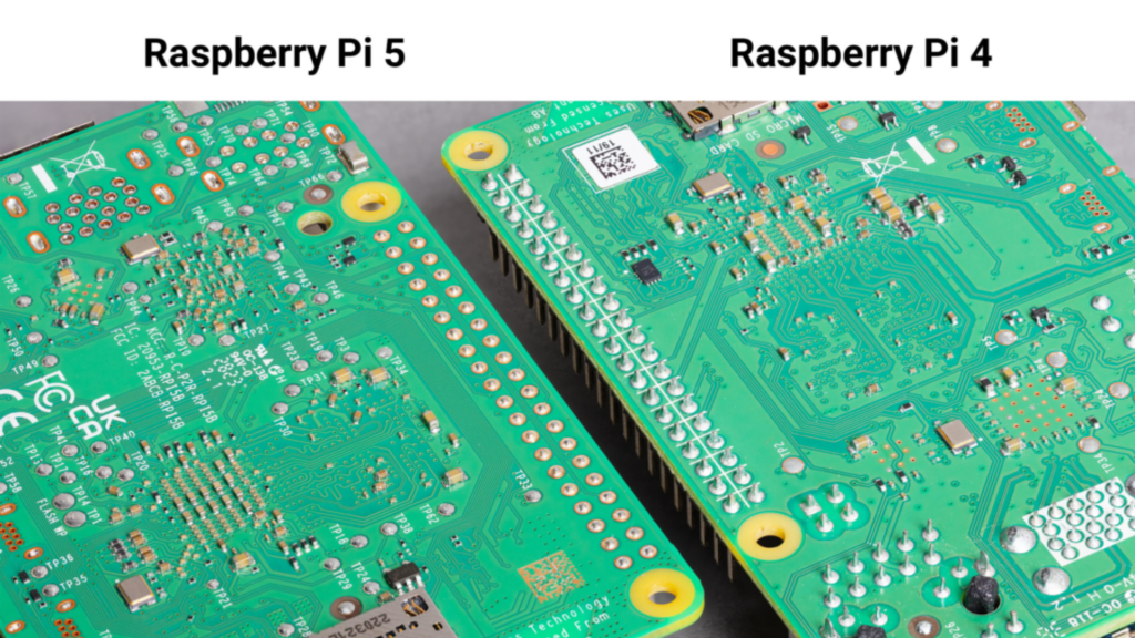 La nueva y elegante tecnología de soldadura de Raspberry Pi recorta el producto de los productos por la mitad