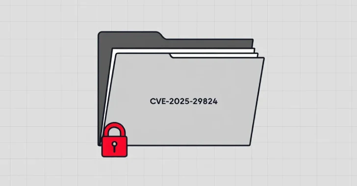Ransomware Ransomware Explotado Windows CVE-2025-29824 como día cero para violar la organización estadounidense
