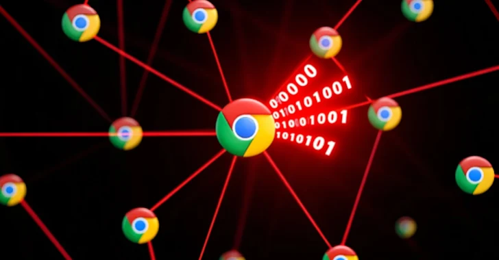 Google Chrome cero cVE-2025-2783 explotado por Taxoff para desplegar Trinper Backdoor