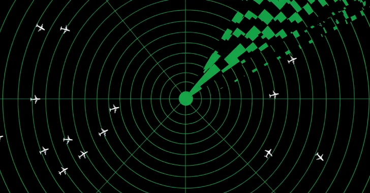 FBI advierte sobre los ataques en expansión de Spider dispersado contra las aerolíneas utilizando ingeniería social