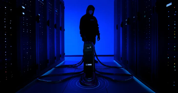 UNC6148 Backdoors totalmente chocados de los dispositivos de la serie SMA 100 con raíz de sobrestup